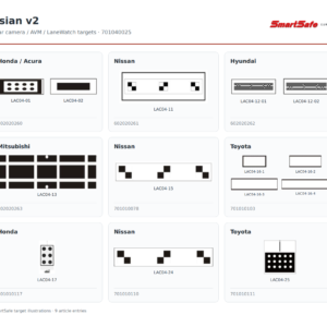 SmartSafe ADAS targets Asian v2