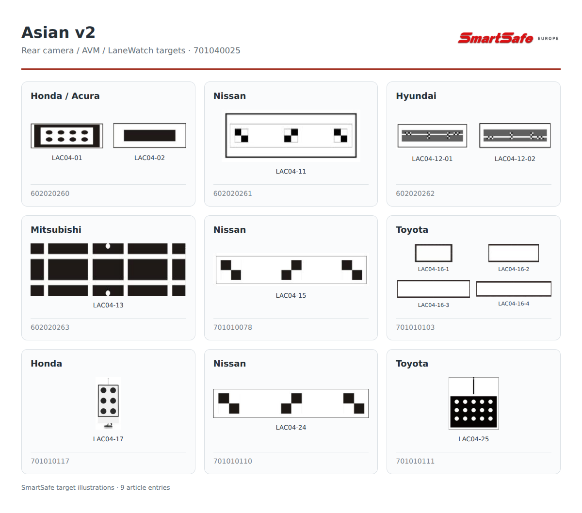 ADAS calibration targets Asian v2